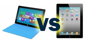 戰(zhàn)略與逆勢(shì) 微軟Surface如何憑借軟件優(yōu)勢(shì)超越iPad